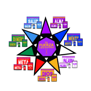 Tu Fuerza CREADORA saga libros digitales